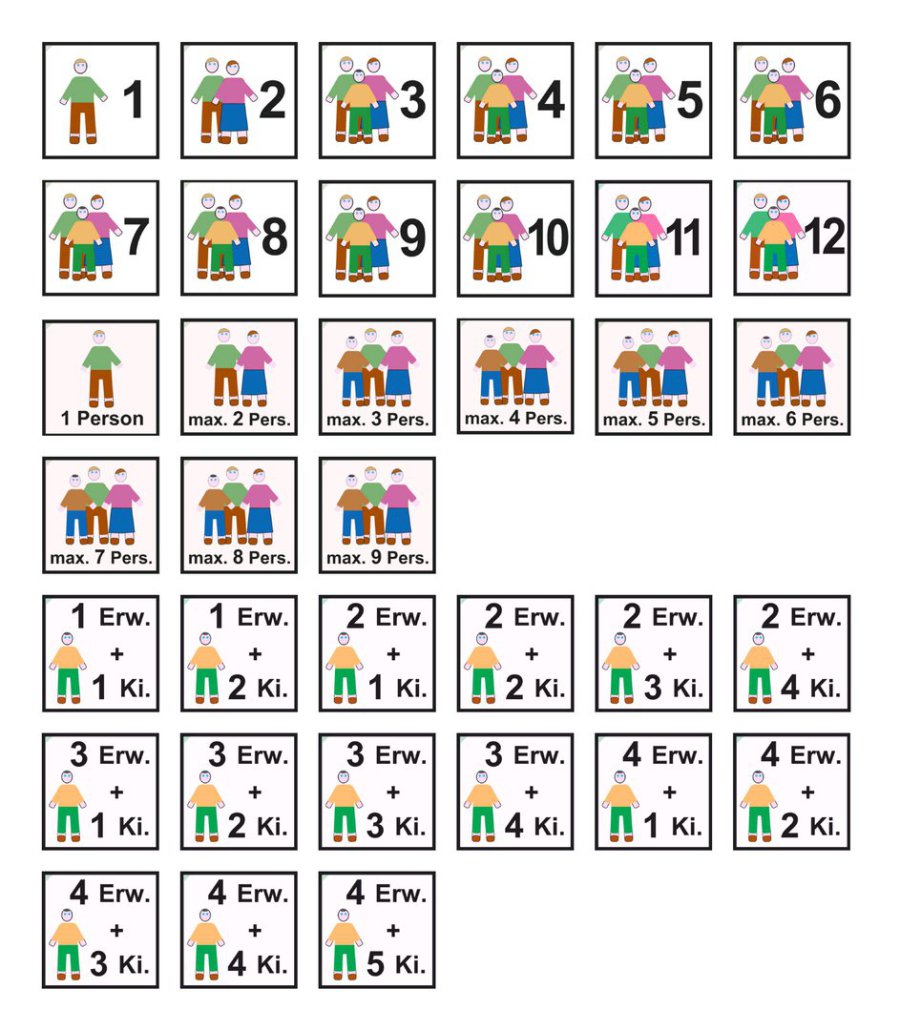 Anzahl Personen / Erwachsene / Kinder